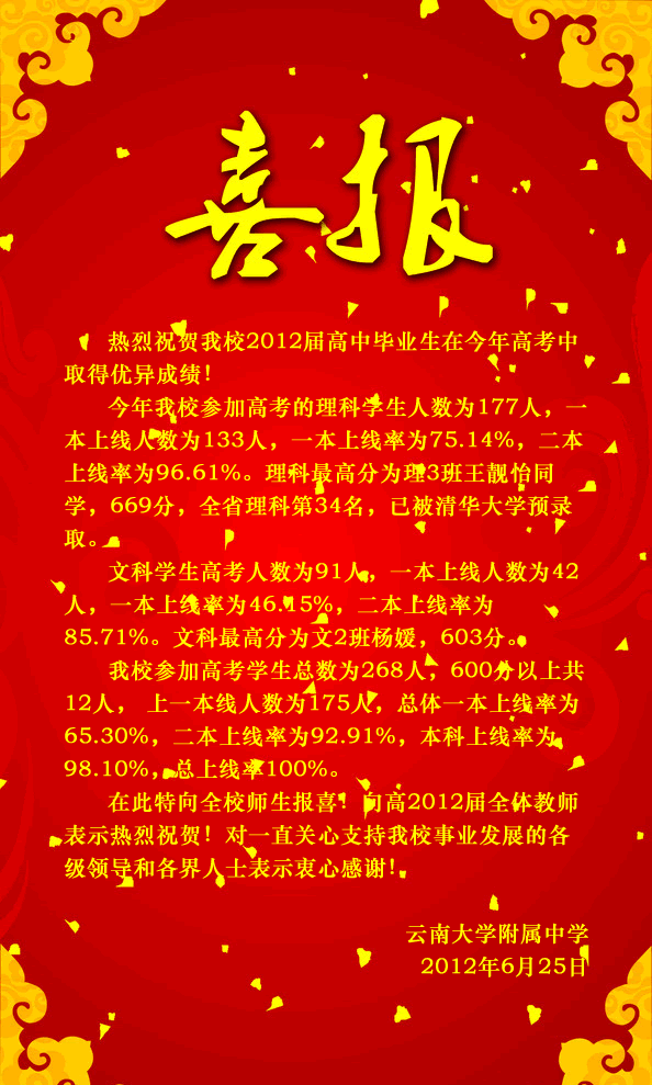 云大附中2012年高考成绩喜报