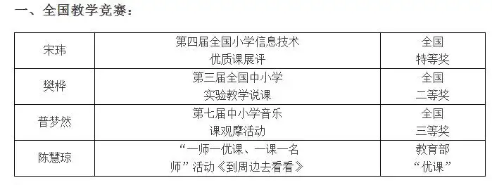 QQ截图20160121172745
