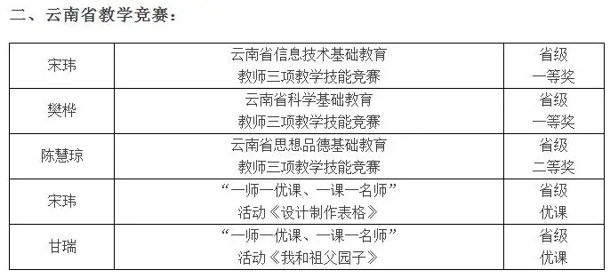 QQ截图20160121172828