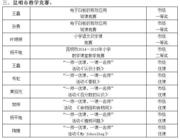 QQ截图20160121172951