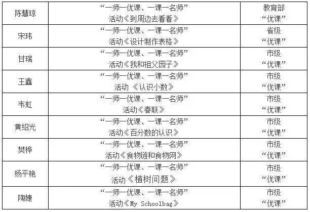 QQ截图20160121175321