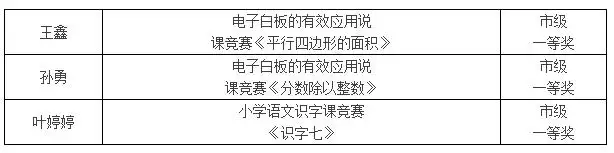 QQ截图20160121175749